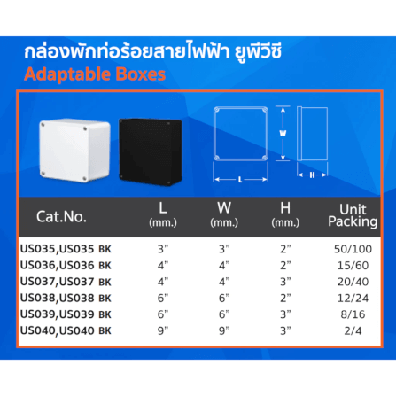 กล่องพักสายไฟทรงเหลี่ยม 3×3×2 นิ้ว UPC รุ่น US035 สีขาว สําหรับท่อร้อยสายไฟ ยูพีวีซี_1